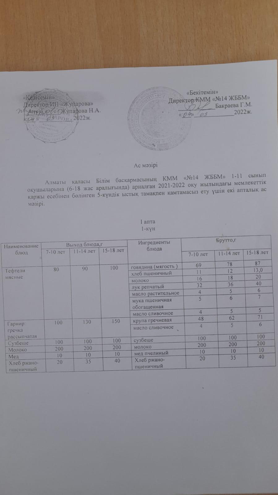 Меню 04.04.2022ж