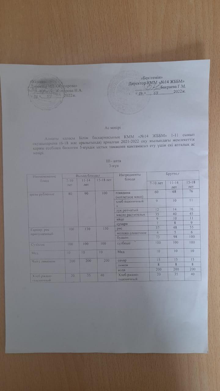 Меню 20.04.2022ж.