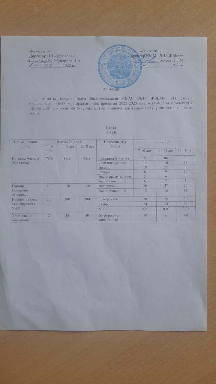 Меню 28.09.22ж