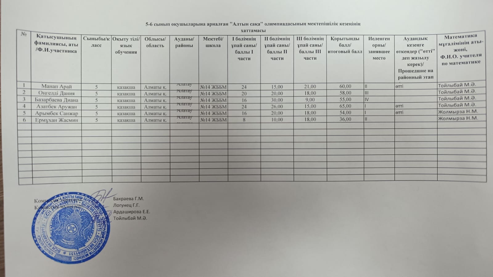 "Алтын сақа" олимпиадасы