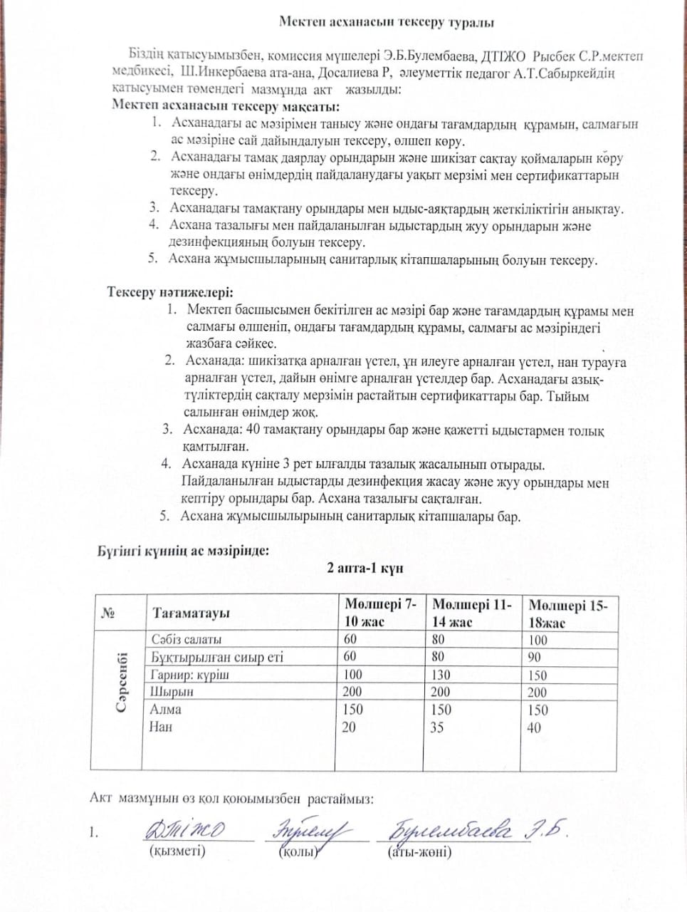 Мектеп асханасын тексеру