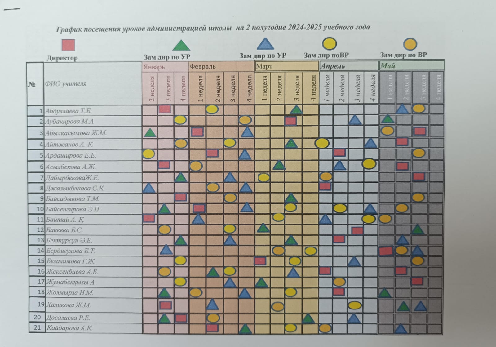 График посещения уроков админстрацией школы на 2 полгодие 2024-2025 учебного года