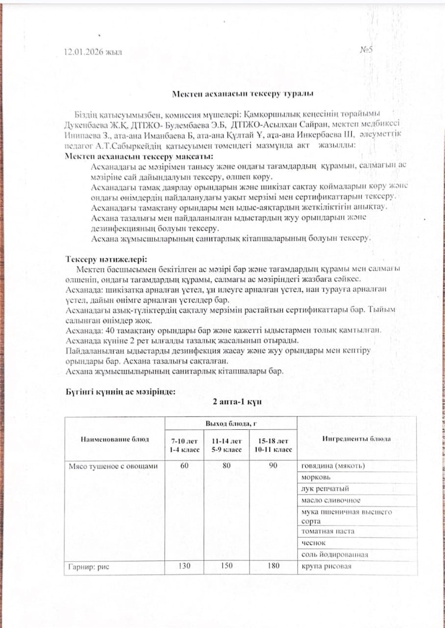 Мектеп асханасын тексеру туралы