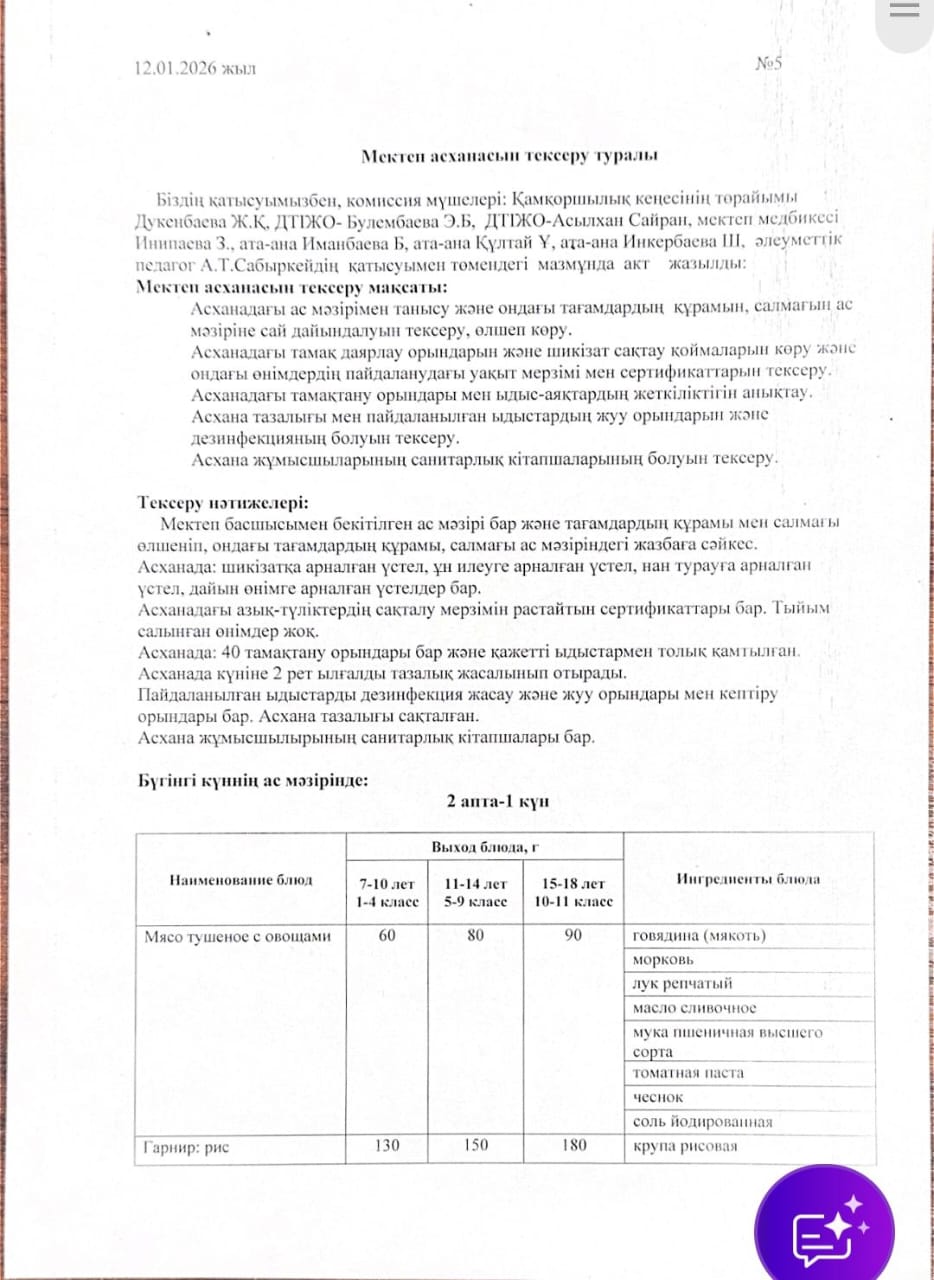 Мектеп асханасын тексеру туралы